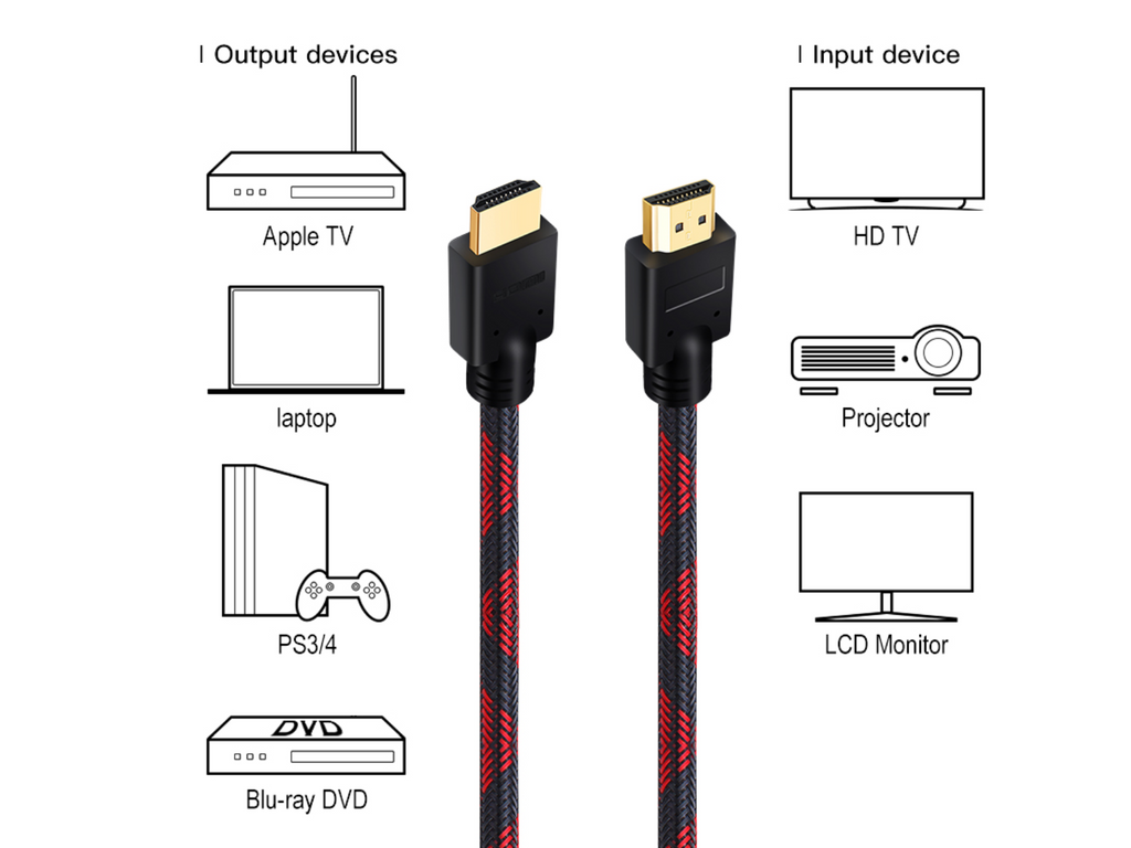 Cable HDMI 10 Metros Alta Velocidad – Compatible con TV, PC, PS, Xbox, Proyector y Más