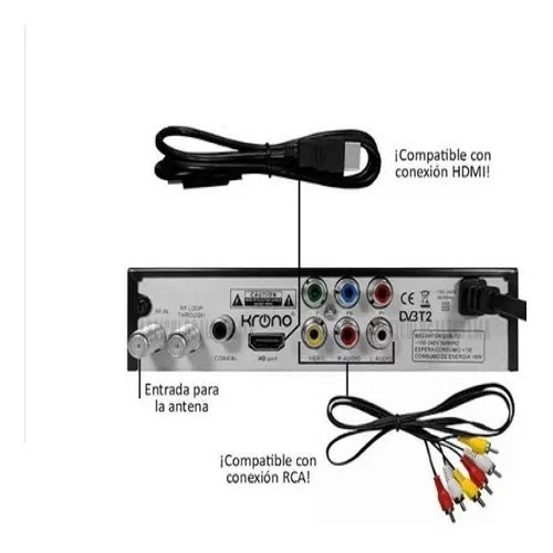 Decodificador TDT TV Digital Terrestre Full HD — HDMI + USB