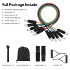 Combo Fitness: Doble Rueda Abdominal + Kit 5 Bandas Elásticas Tubulares – Entrenamiento Completo en Casa
