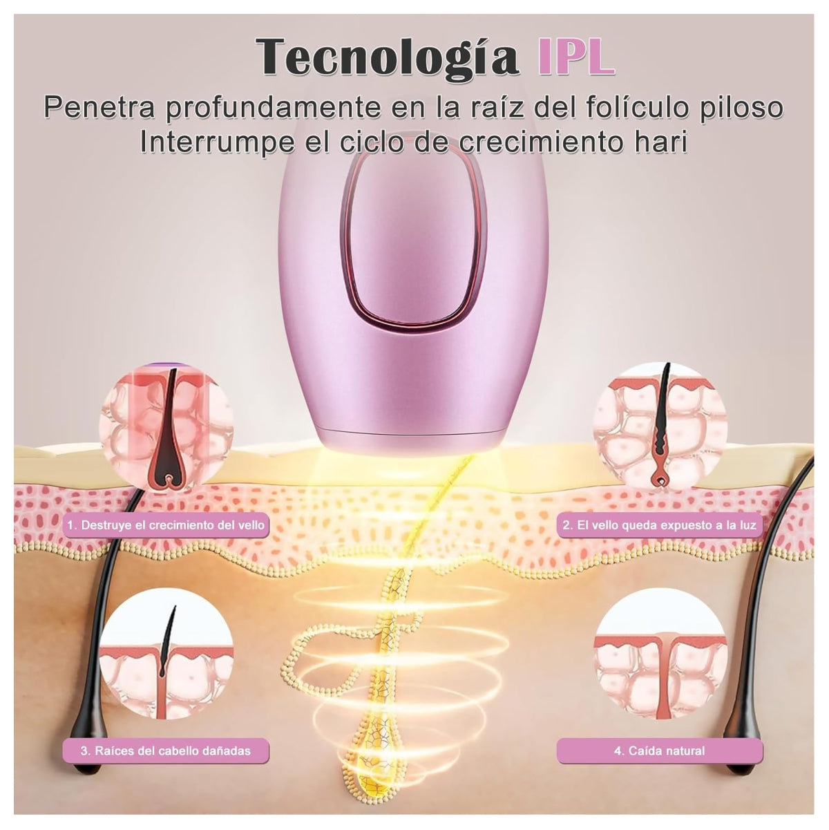 Depiladora IPL – Elimina el Vello de Raíz, Sin Dolor y Sin Ir al Salón