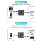 Switch HDMI Bidireccional 4K – 2 en 1 y 1 en 2, Plug & Play, Sin Driver, Indicadores LED
