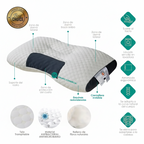 Pack x2 Almohadas Cervicales Ergonómicas 3D DreamCure — Transpirable e Hipoalergénica