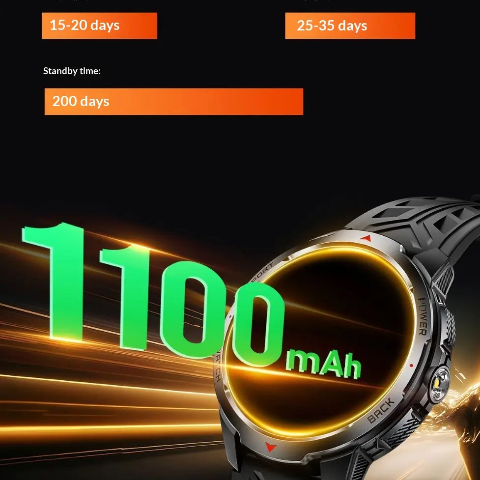 Smartwatch KT88 Tactical Ultra – Batería 1100mAh, Linterna LED, Sumergible 3ATM, Llamadas Bluetooth